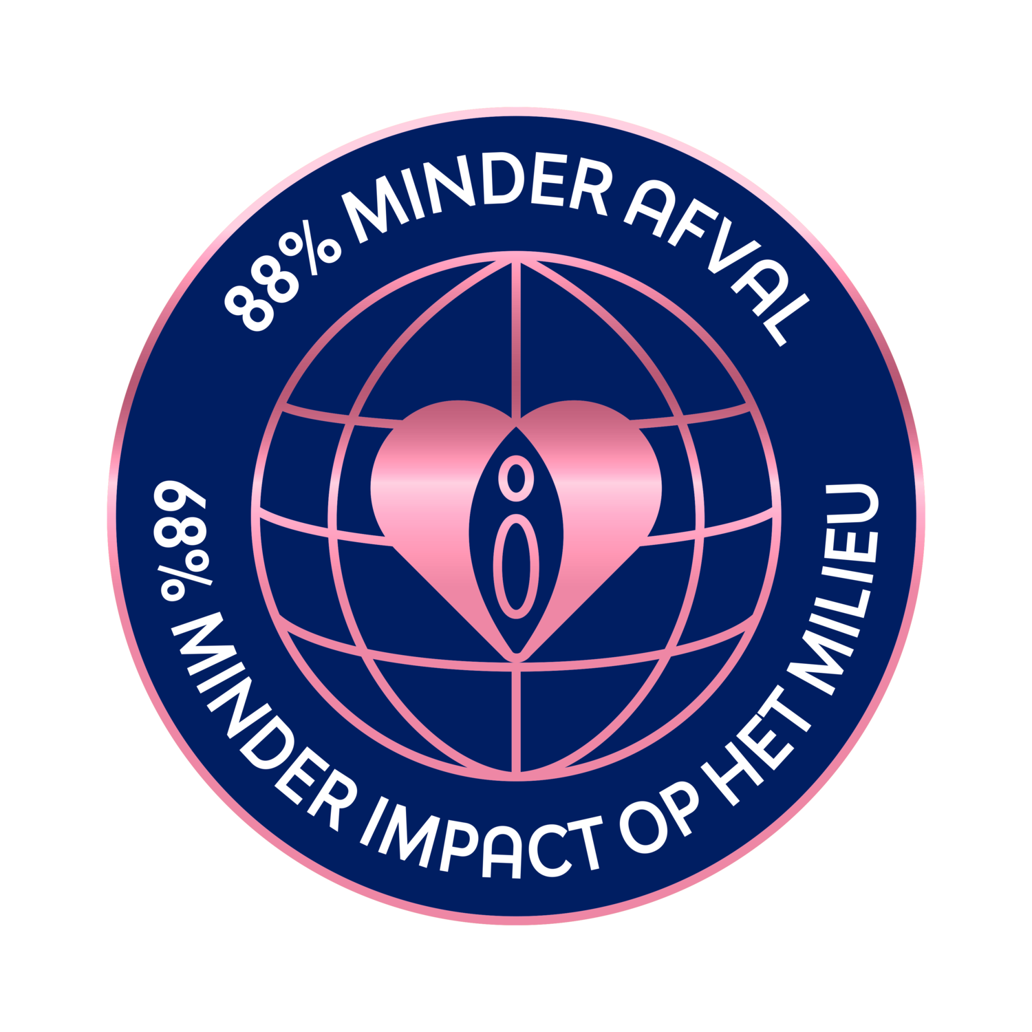 Minder Afval Menstruatie Ondergoed