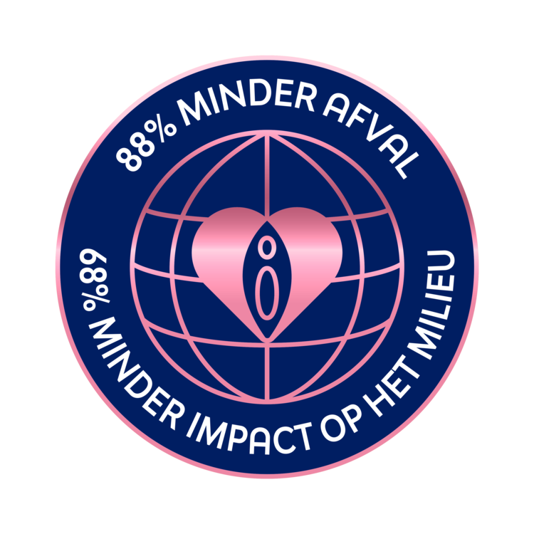 Minder Afval Menstruatie Ondergoed