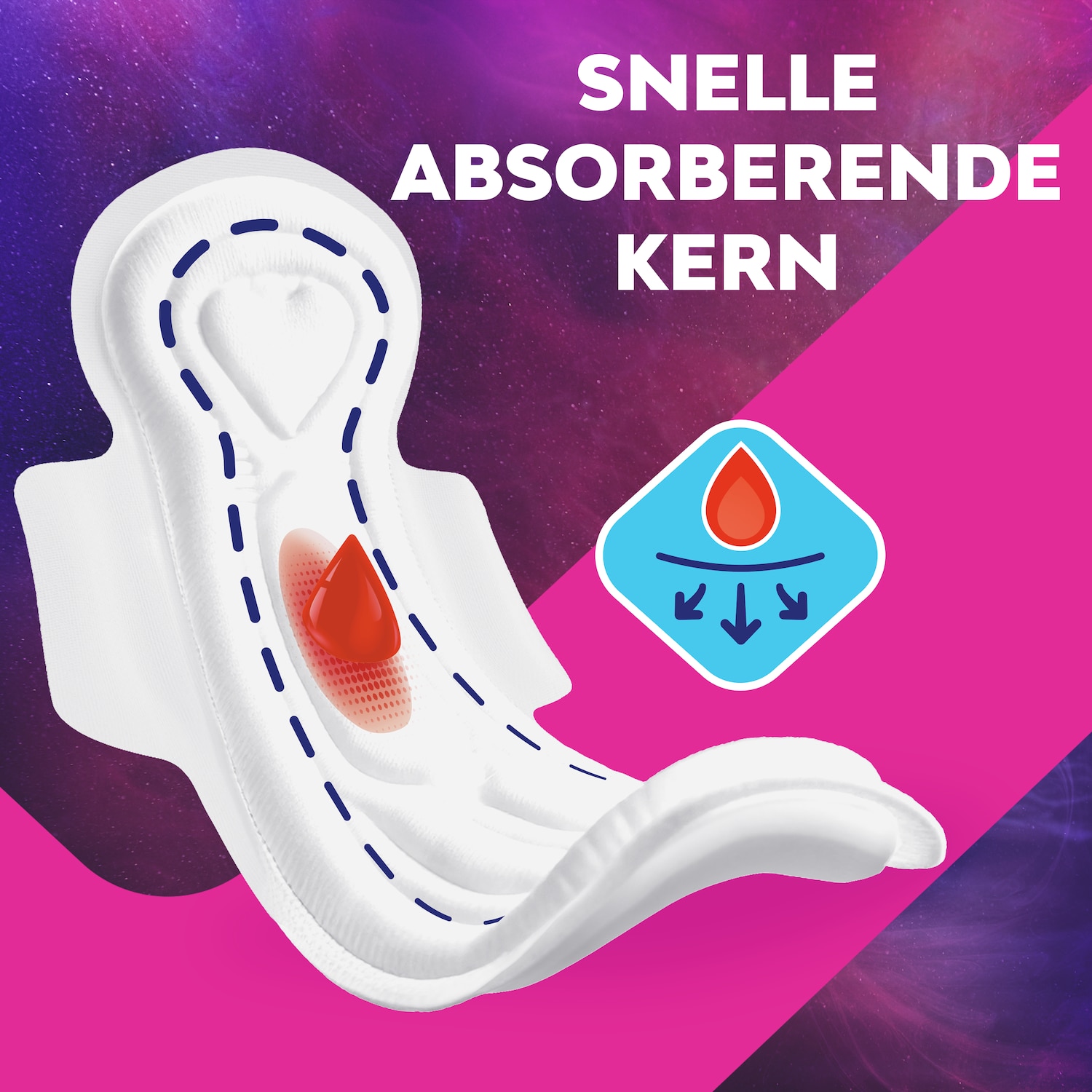 Libresse Maxi Goodnight Maandverband