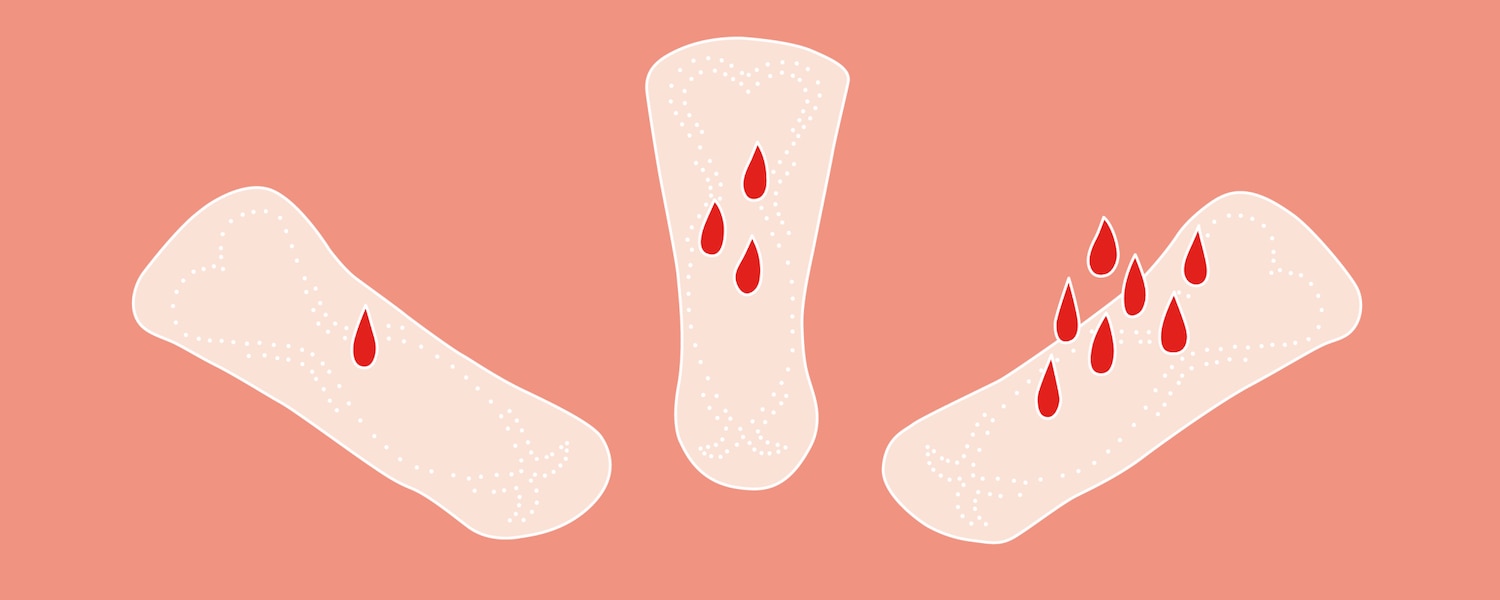 Menstruation pletblødning før en uge Pletblødning og
