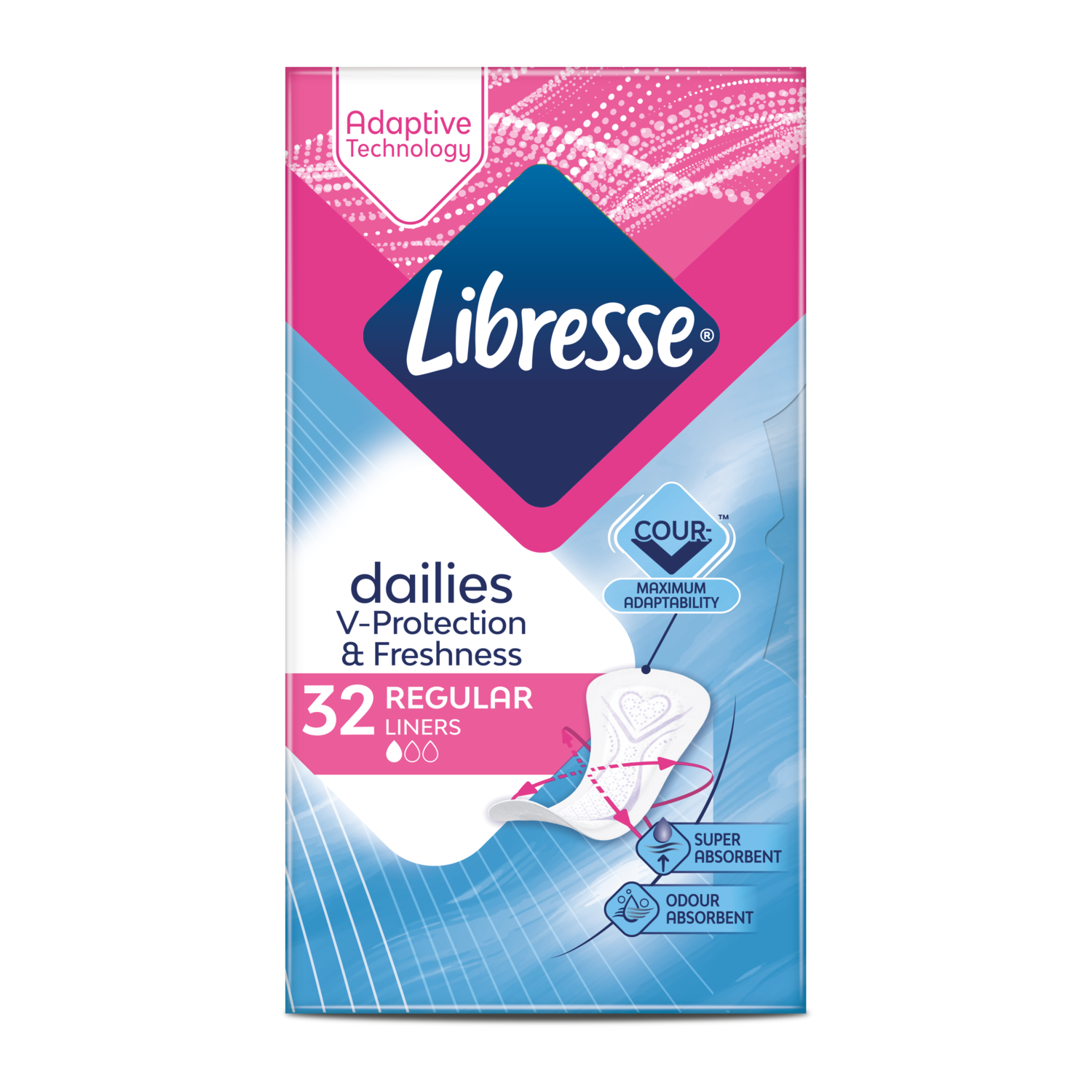 Libresse Regular inlegkruisjes