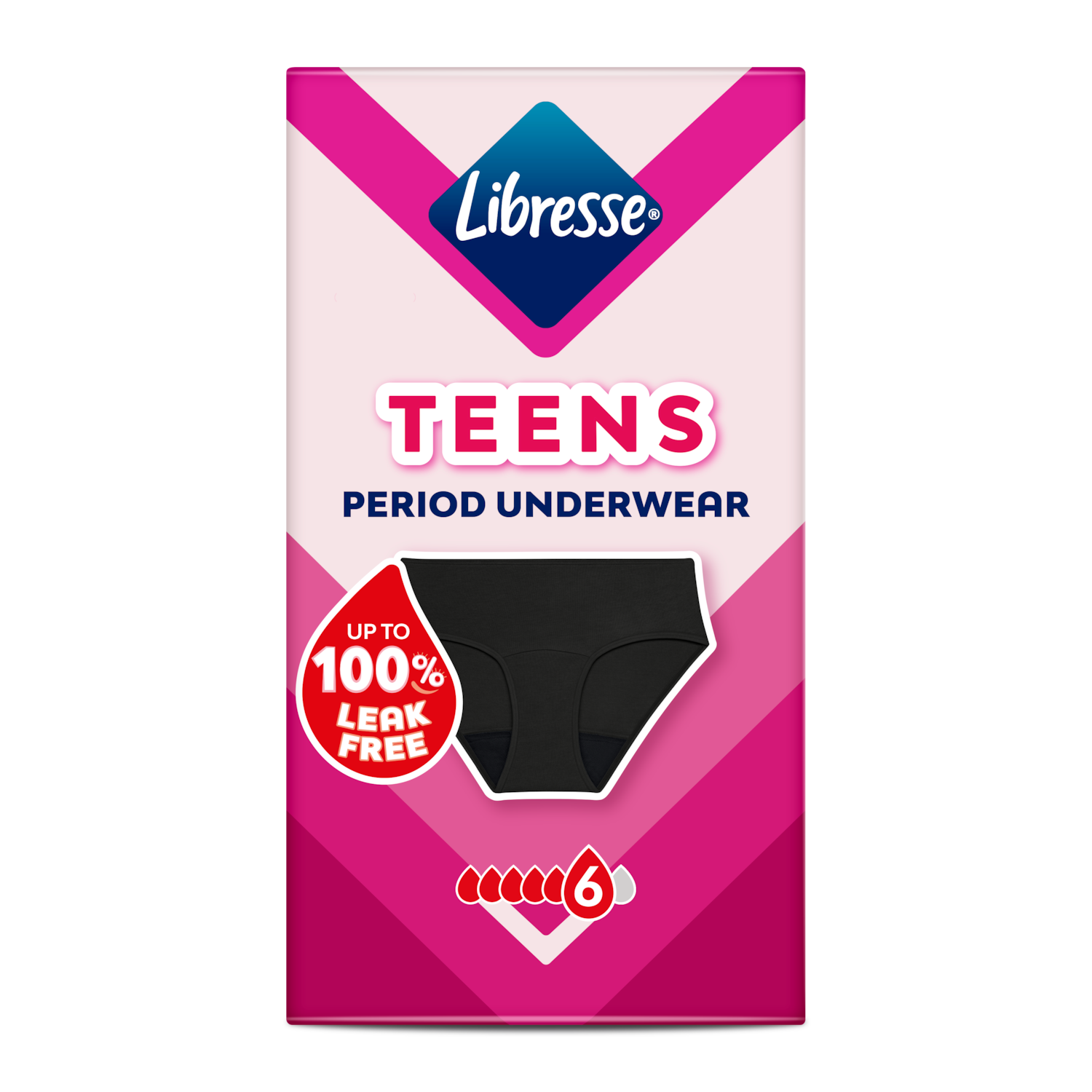 Libresse Teens menstruatie ondergoed