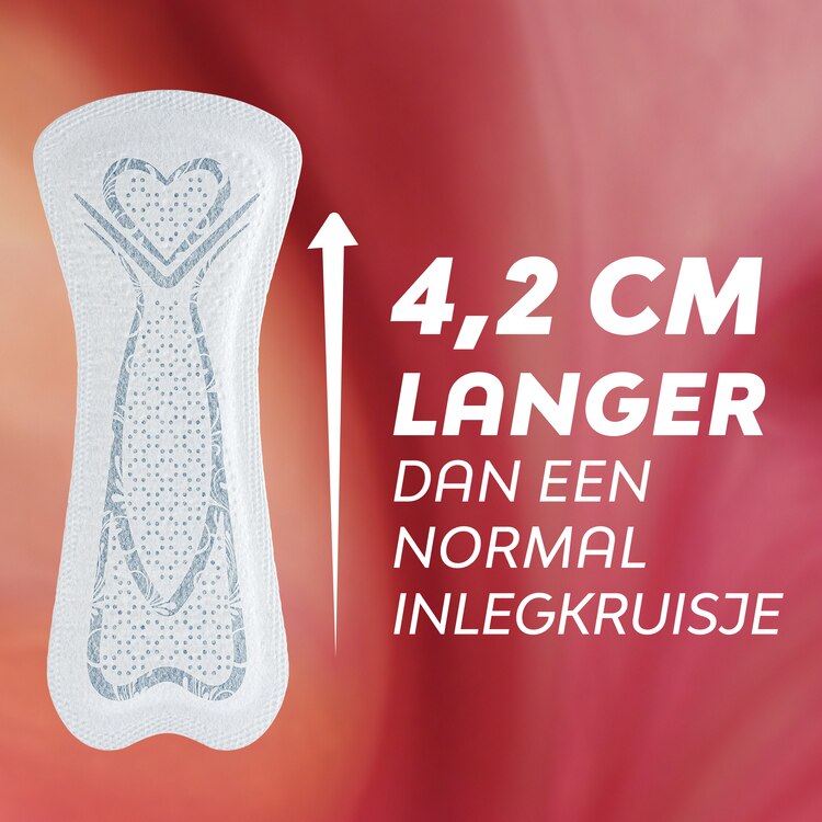 Si Superhero Liners Allfluid Extra Long