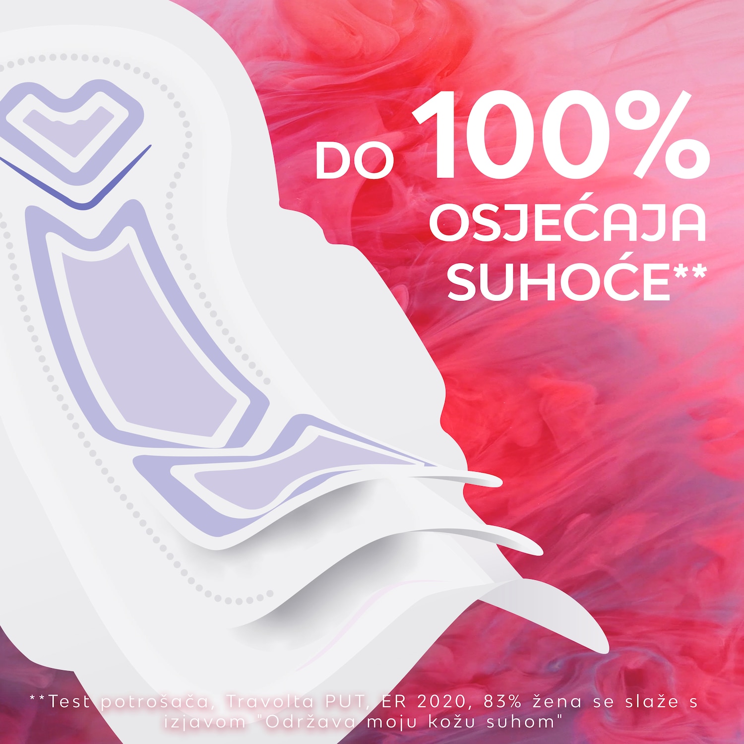 Pink Elephant Libresse V Protect X14 Hr