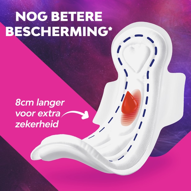 Libresse Maxi Goodnight Maandverband