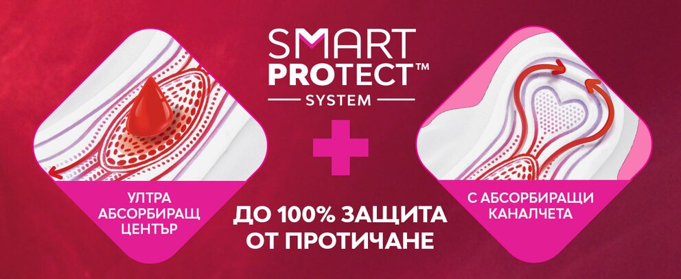 Smart Protect System Leak Free Bg