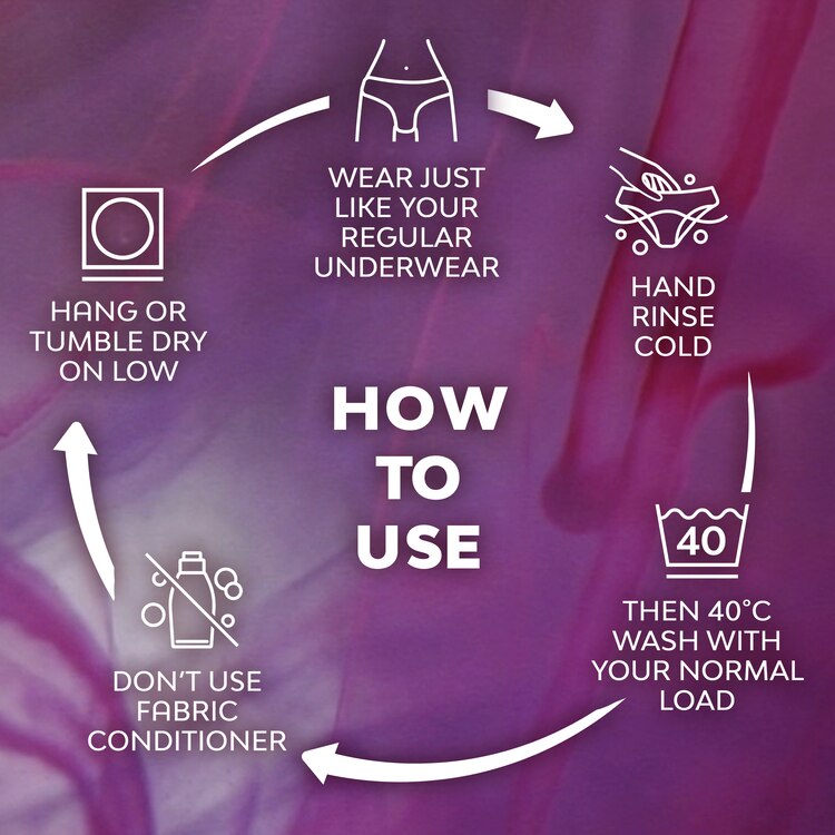 Si Essity Intimawear Lush Highwaist Moderate Flow