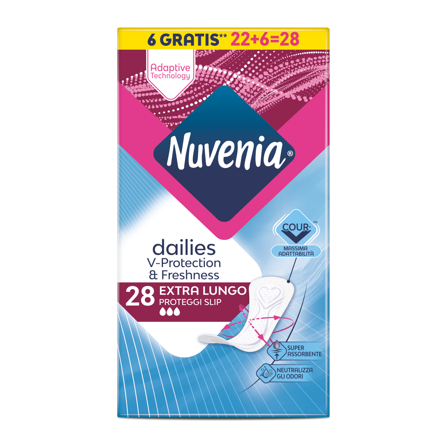 Proteggi Slip Extra Lungo 22 + 6