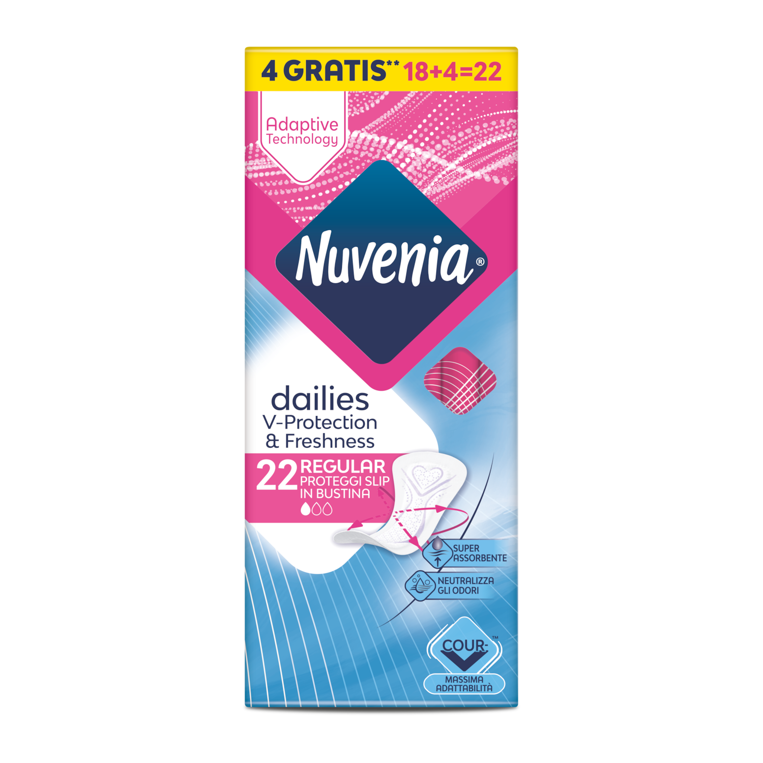 Proteggi Slip Anatomico Ripiegato 18 + 4