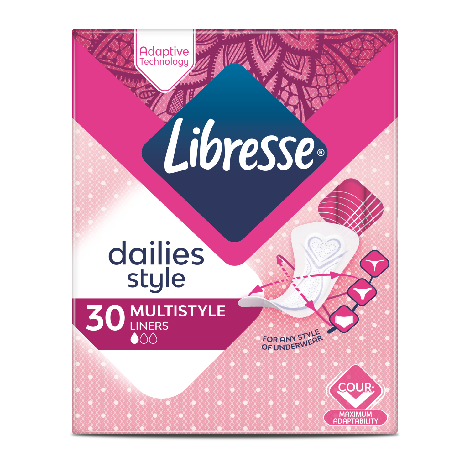 Multistyle Individually Wrapped Liners