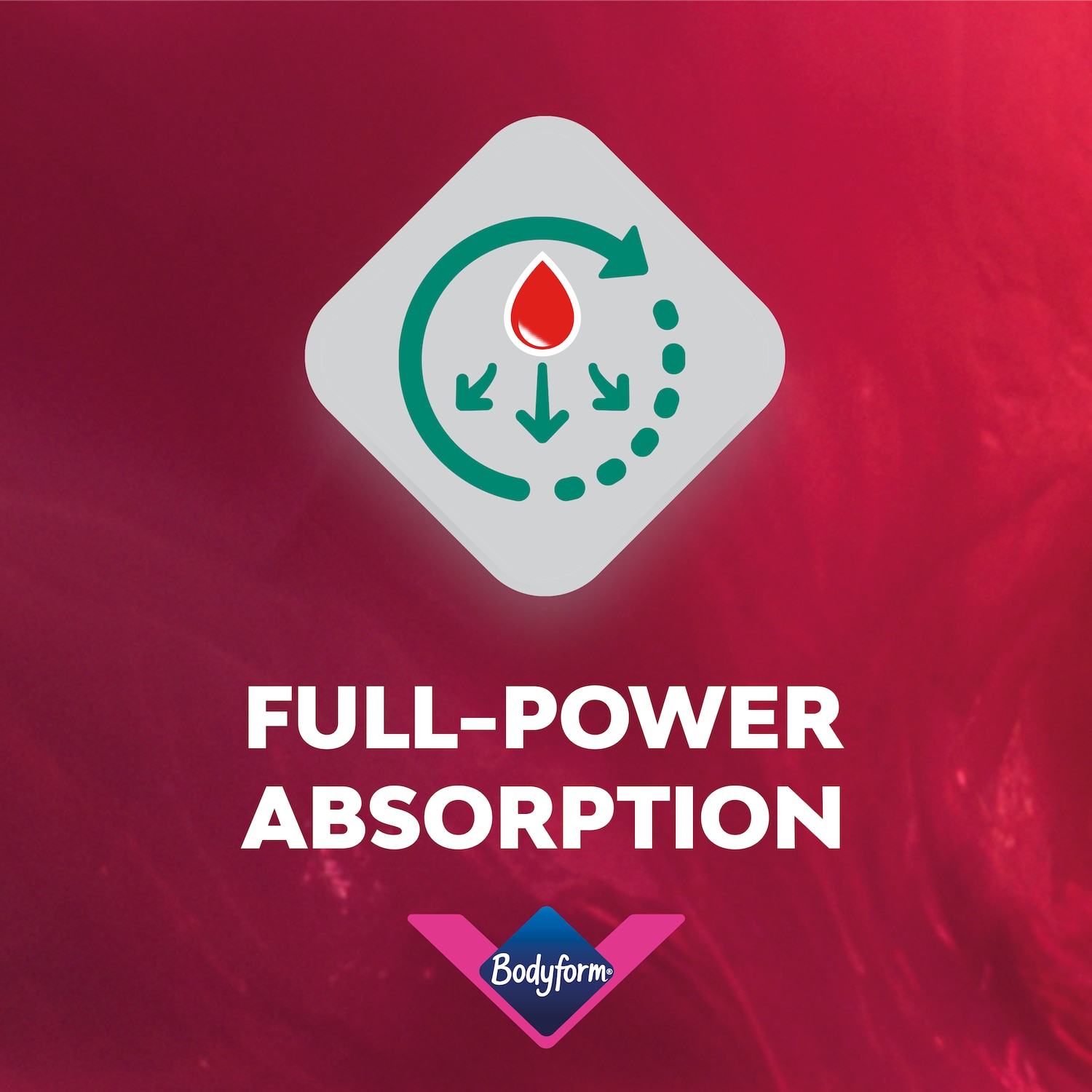 Libresse Phoenix Mrsi Full Power Absoprtion