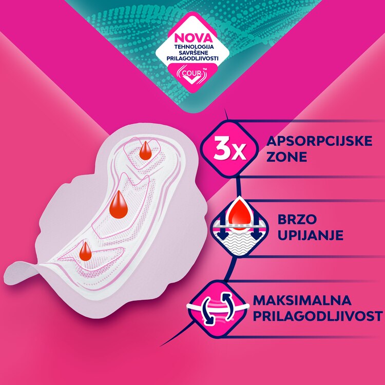 Libresse Web Adaptacije V Protection Ultra Long Pdp Technology Hr V10