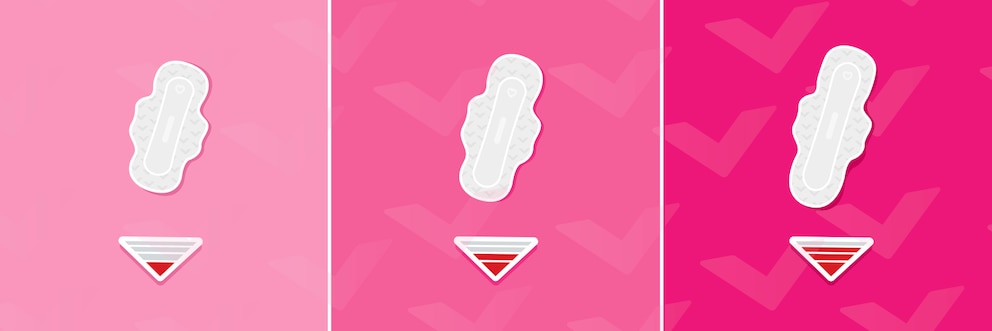 An illustration showing three different period pads, each with a "V-Flow" meter below them to indicate varying absorbency levels.