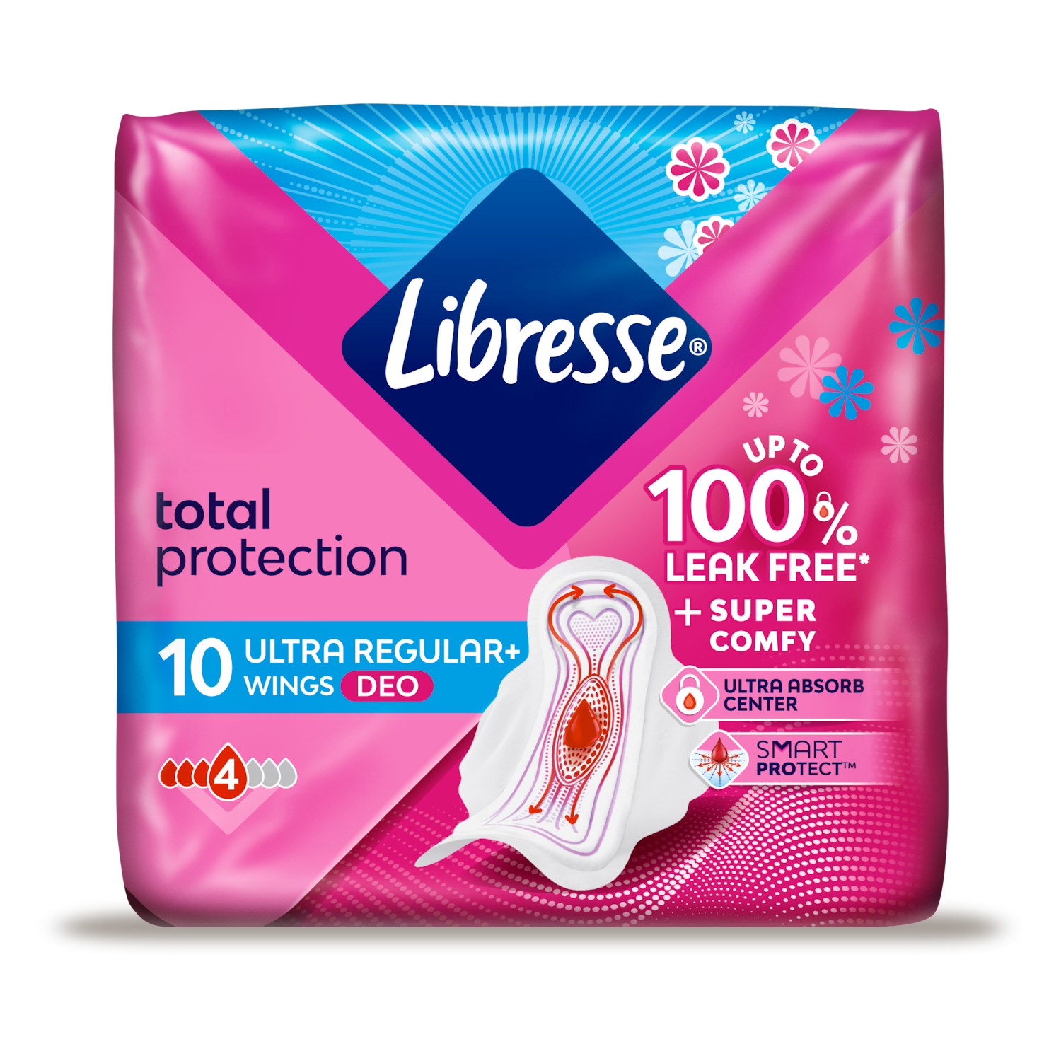 Ultra Regular+ DEO Kuukautissiteet siivekkeillä