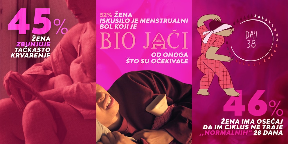 Informativna grafika o sramu i stigmi povezanoj s menstruacijom, vaginalnim iscetkom i menopauzom, u nijansama ružičaste i crvene.