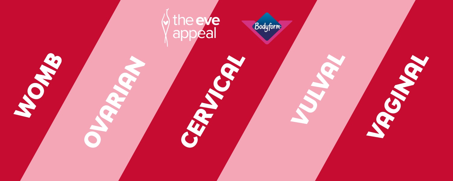 The Eve Appeal and Bodyform - 5 types of gynaelogical cancer: womb, ovarian, cervical, vulval and vaginal