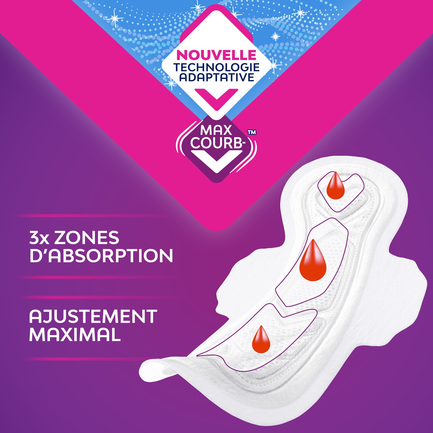 SERVIETTES HYGIÉNIQUES NUIT NANA GOODNIGHT Nana Nana