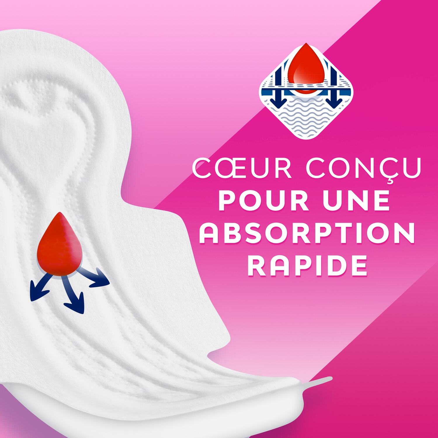Claim Fast Absorbption Nana Comfort Security Femcare Pad Wings Region South West