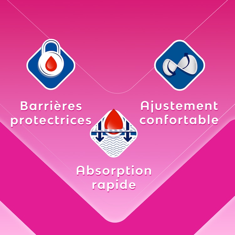 Infographic 3x Claims Nana Comfort Security Femcare Pad Maxi Region South West