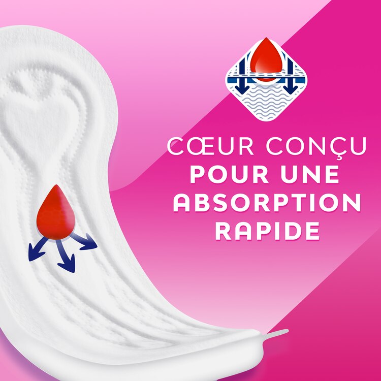 Claim Fast Absorbption Nana Comfort Security Femcare Pad Maxi Region South West