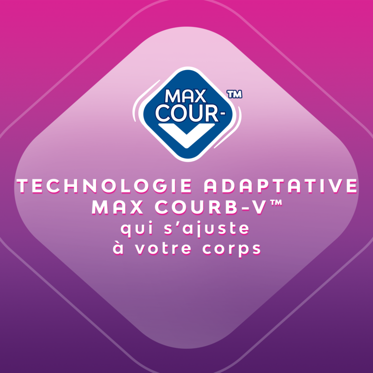 Feature Icon Max Cour V Technology Nana Comfort Security Femcare Pad Goodnight Region South West