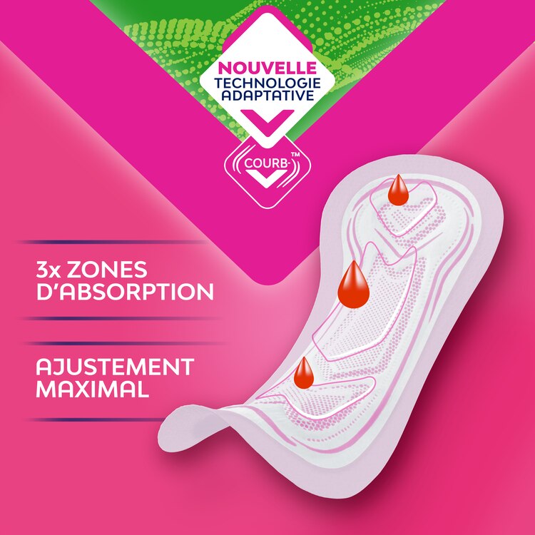 SERVIETTES HYGI NIQUES NANA PURE SENSITIVE ULTRA SANS AILETTES Nana