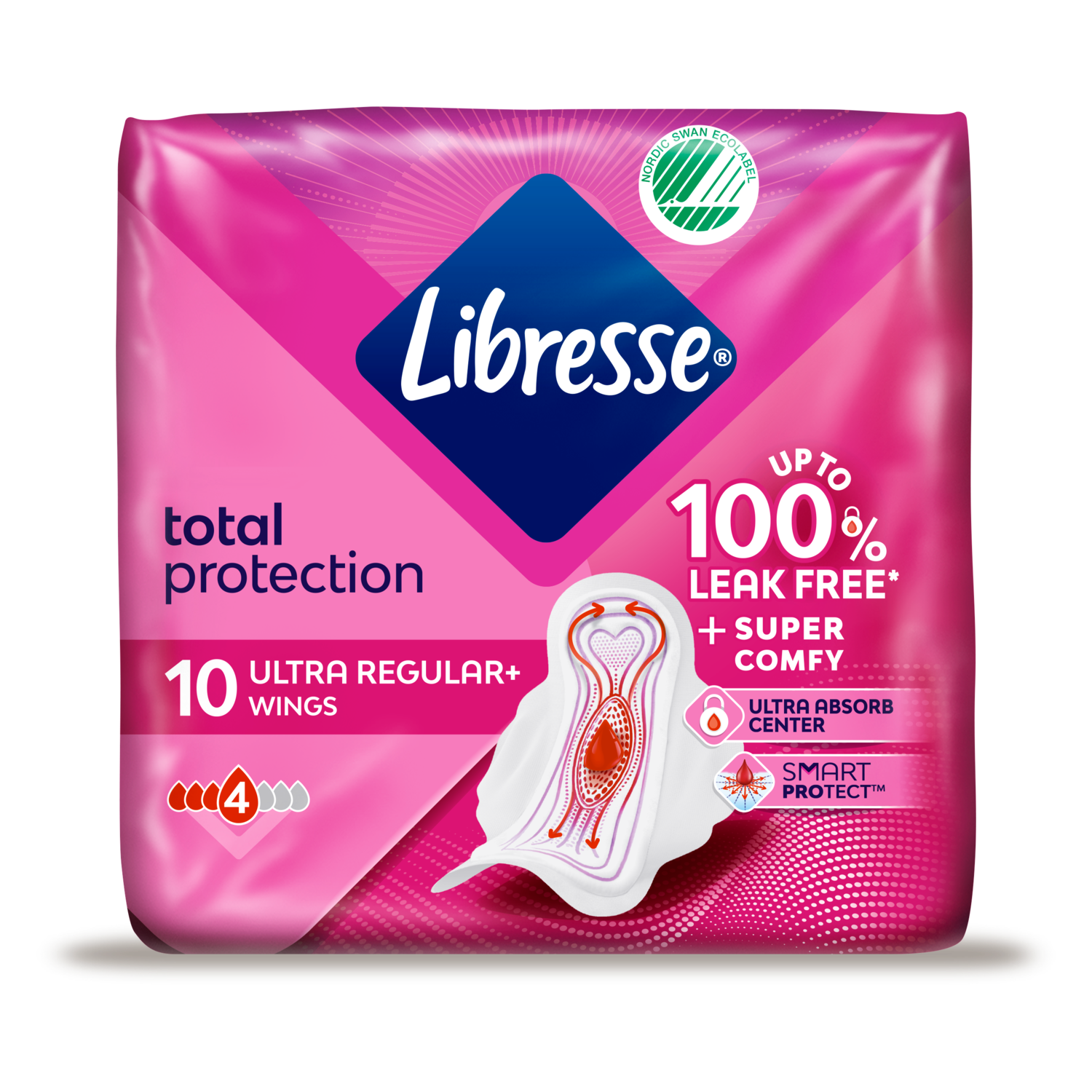 Libresse Ultra Normal egészségügyi betét szárnyakkal