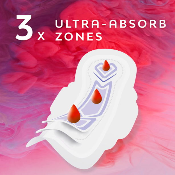 Pink Elephant Libresse V Protect X14 Technology