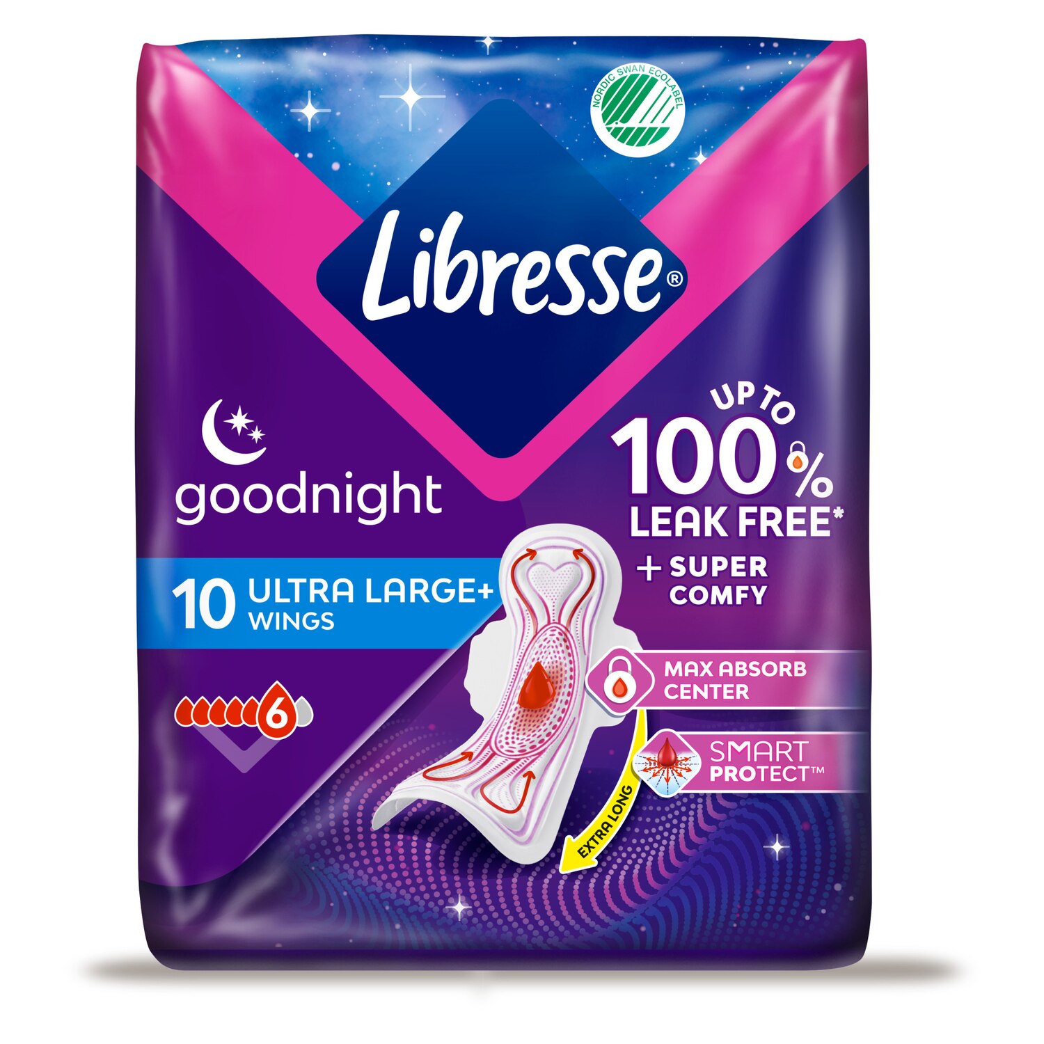 Libresse Ultra Goodnight+ maandverband met vleugels