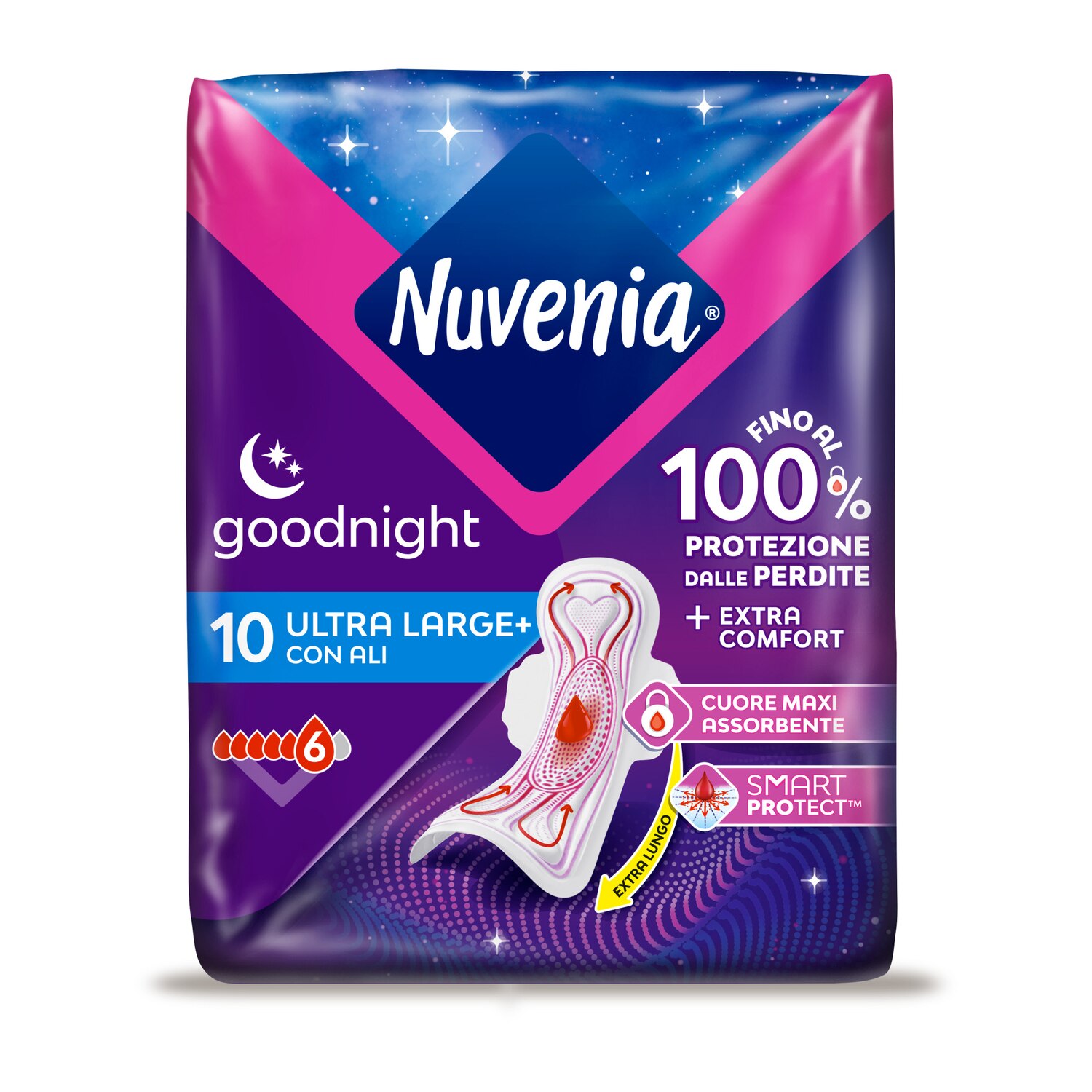 Assorbenti Ultra Notte