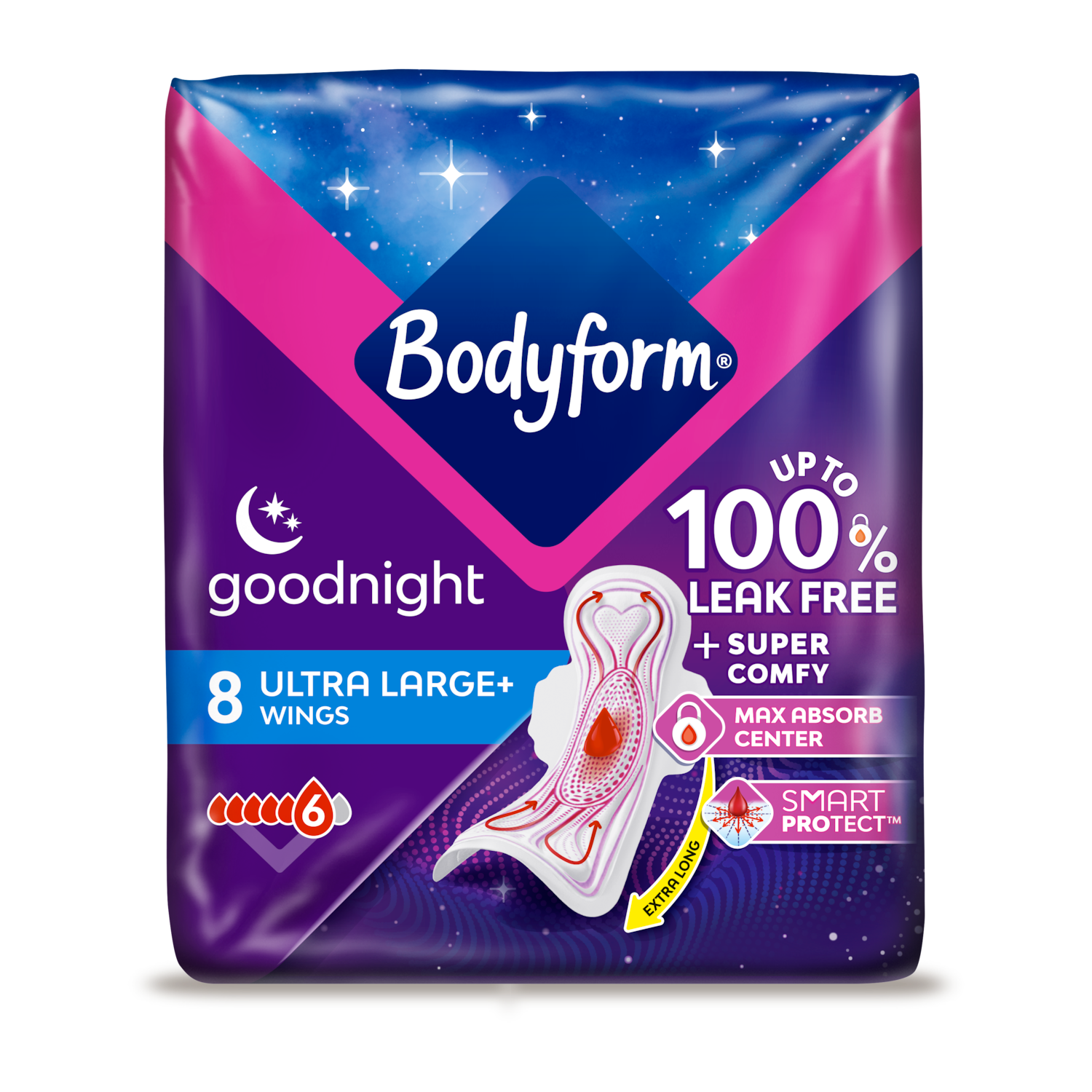 Goodnight Ultra Period Pads with SmartPROTECT System​