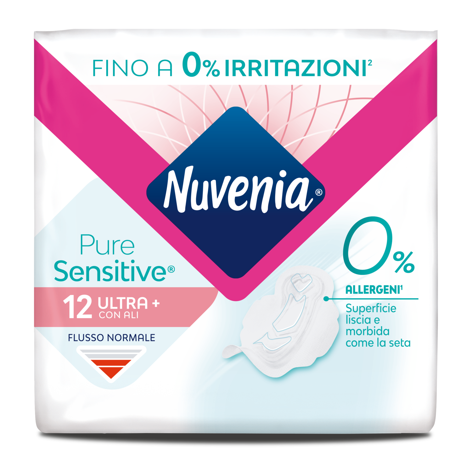 Assorbenti Pure Sensitive Ultra con Ali Giorno