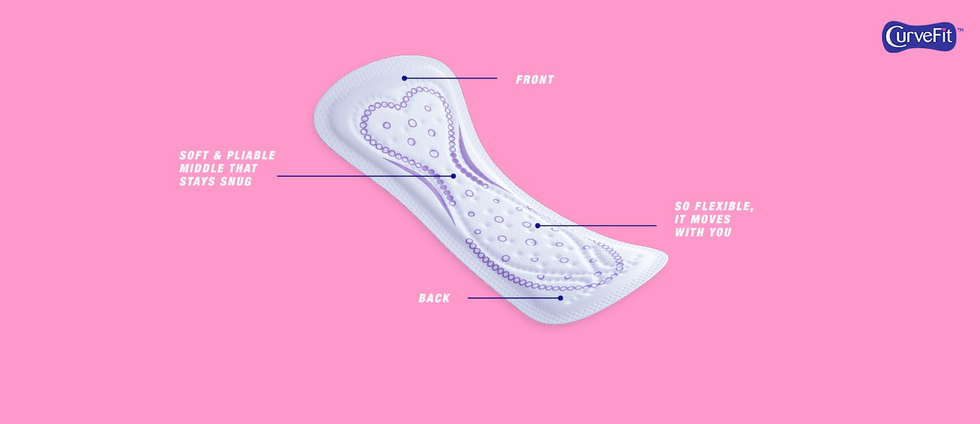 Image which highlights the features of the CurveFit - Libresse