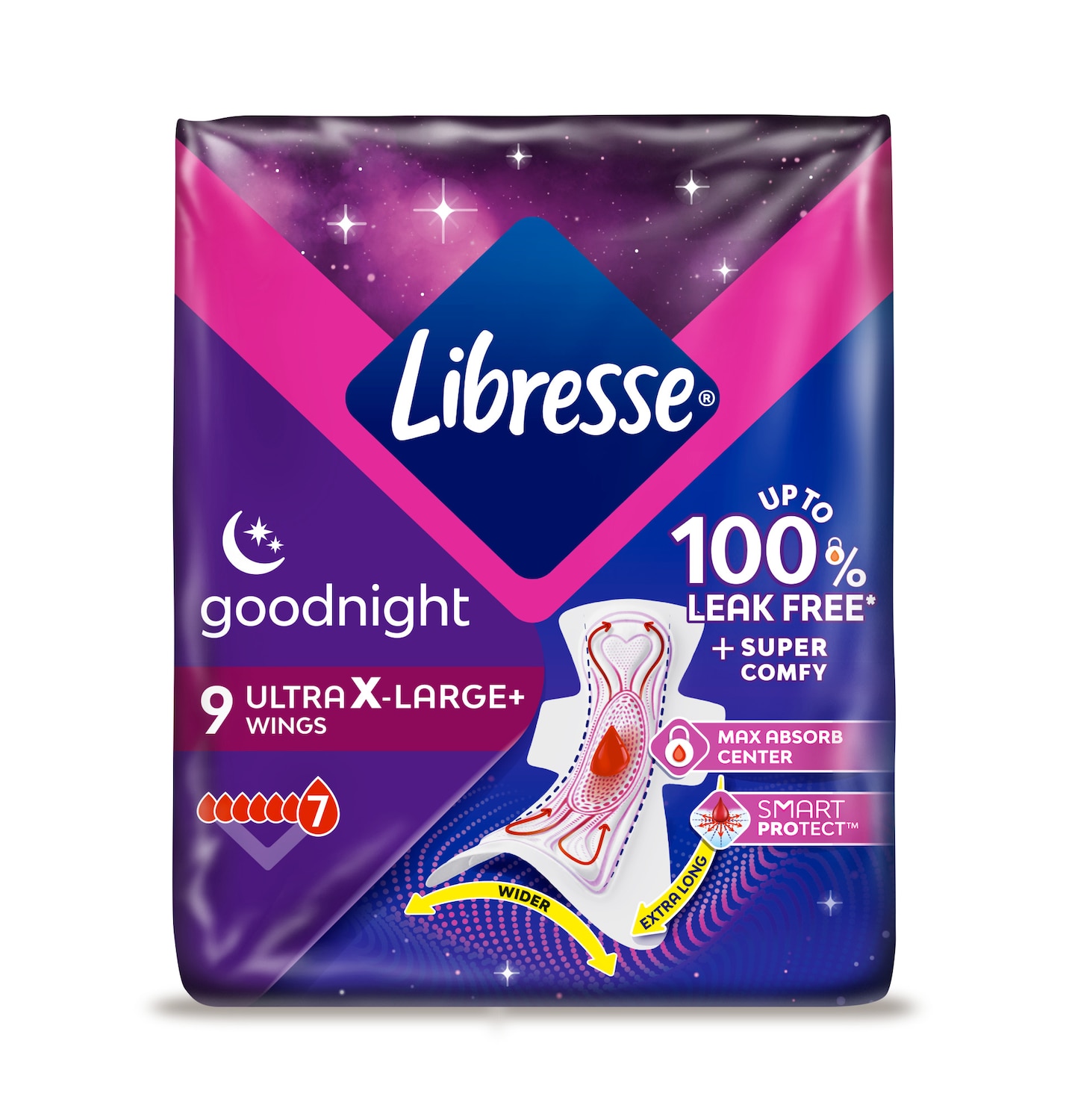 Libresse Ultra Goodnight Extra + maandverband met vleugels