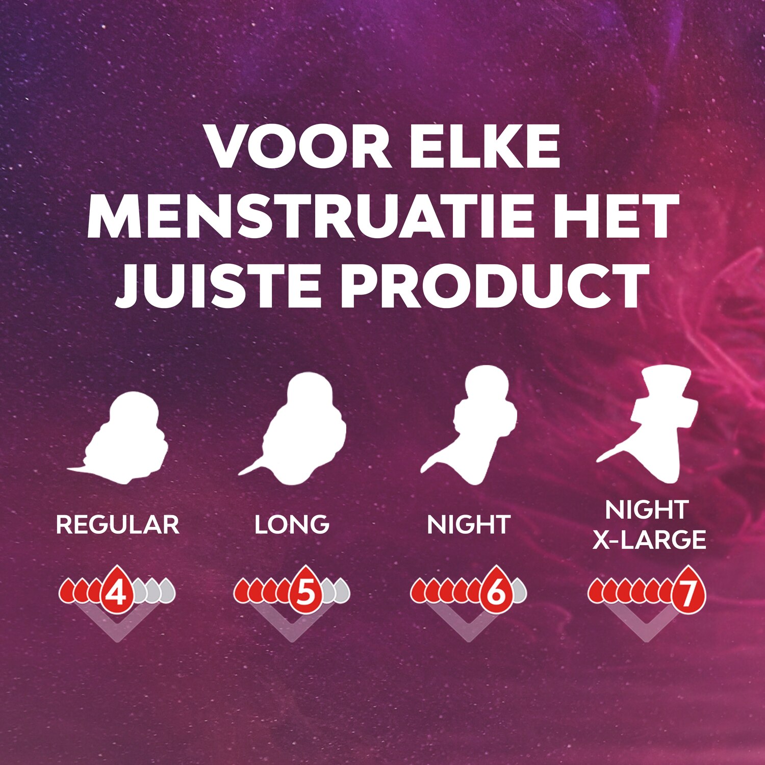 Libresse Ultra Goodnight Maandverband Smartprotect