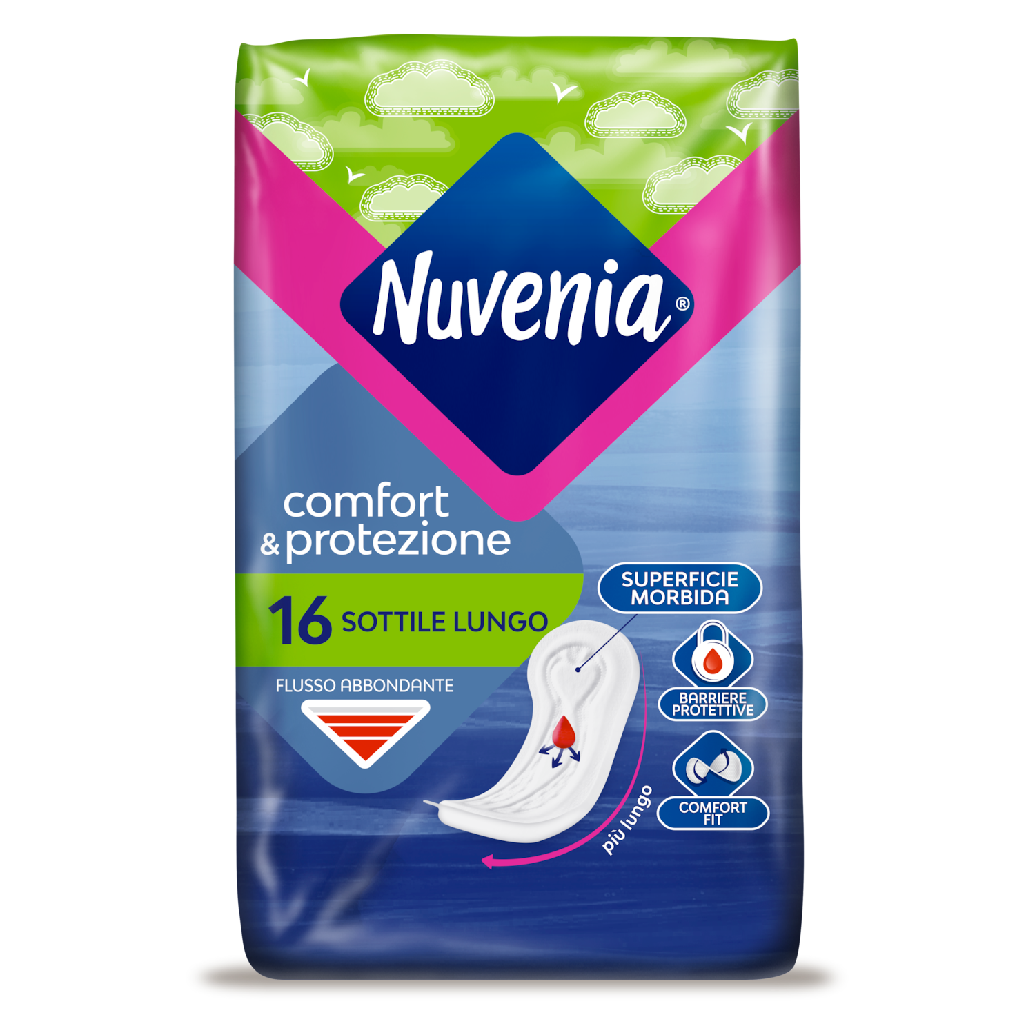 Assorbenti Sottile Super Lungo