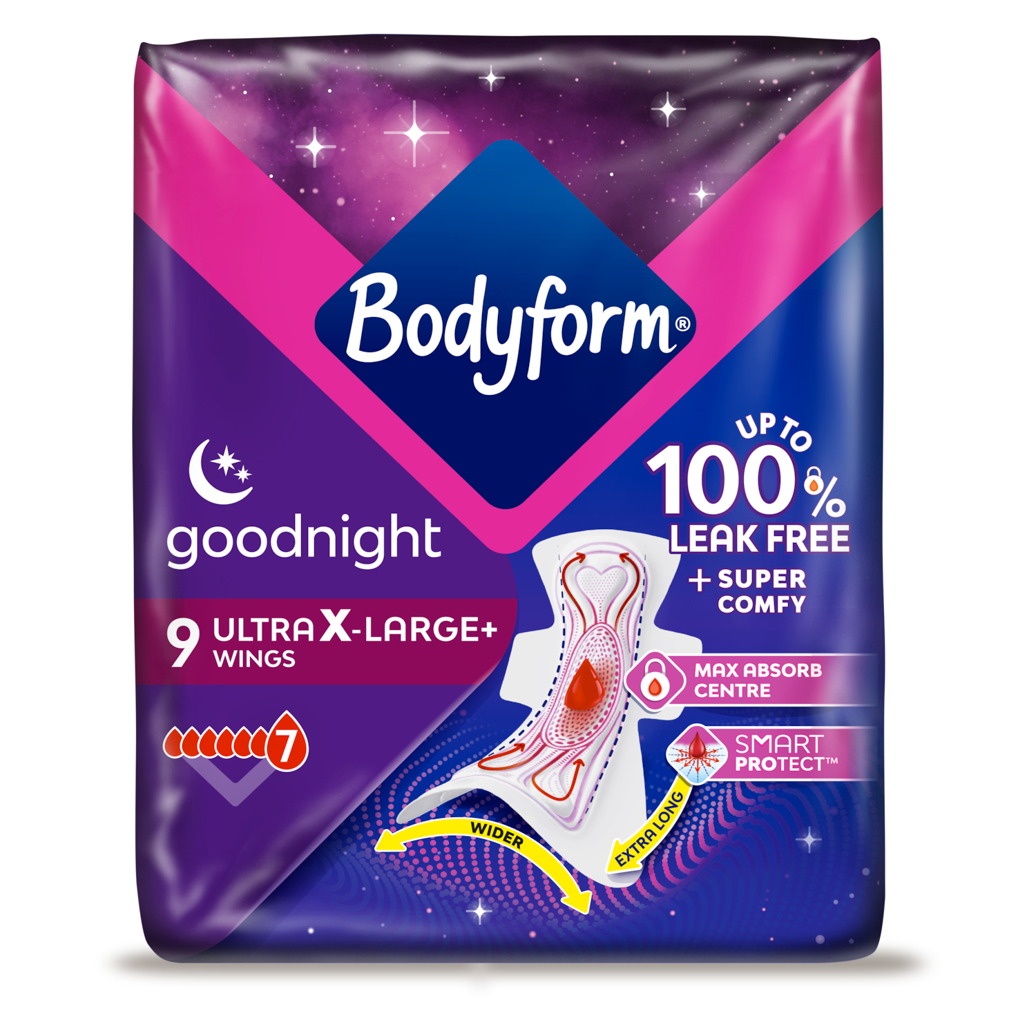 Goodnight Ultra Extra Period Pads with SmartPROTECT System