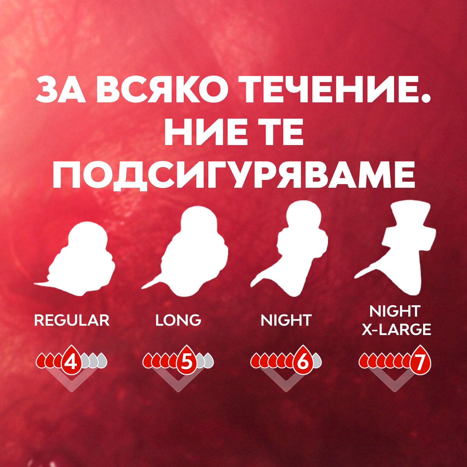 Libresse Svita Total Protection Master Mrsi For Every Flow Bg