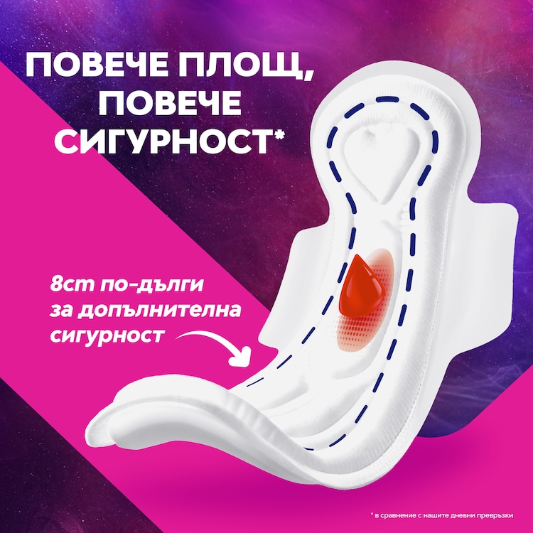 Libresse Svita Maxi Night Mrsi More Secure Coverage Bg
