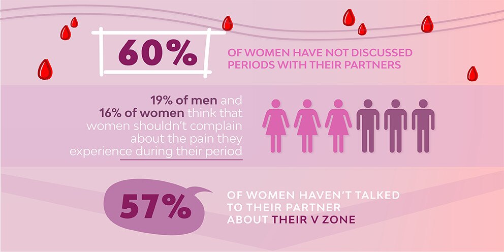 Info Breakingtaboos