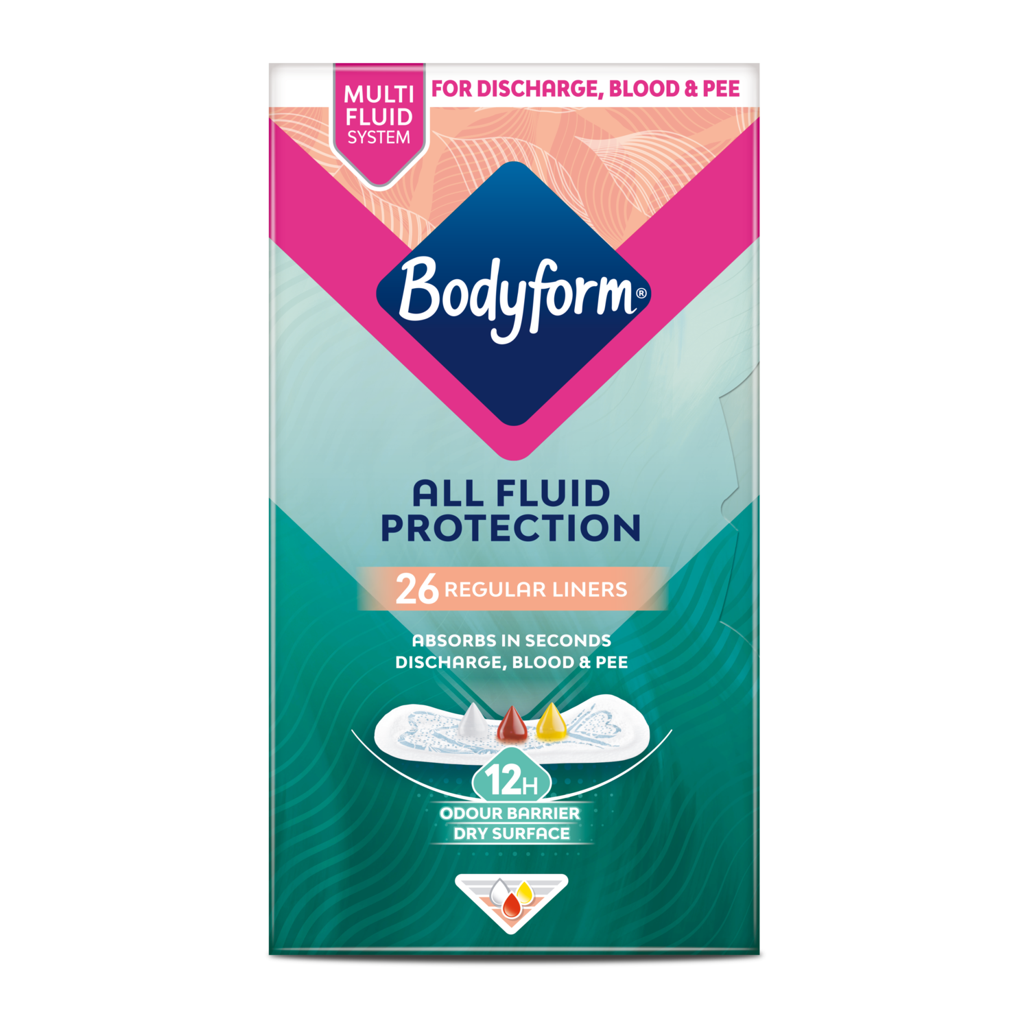 Dailies All Fluid Normal Panty Liners
