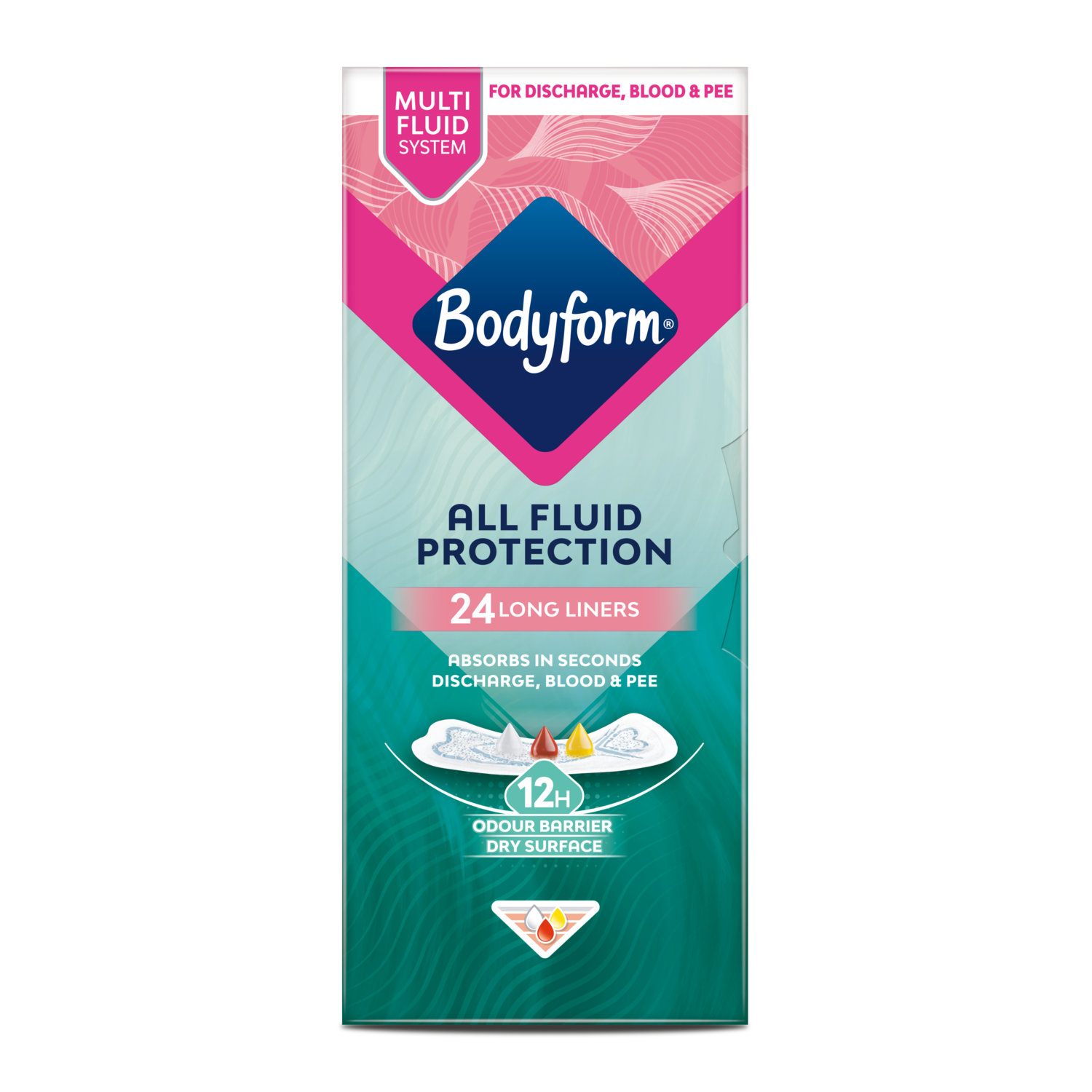 Dailies All Fluid Long Panty Liners