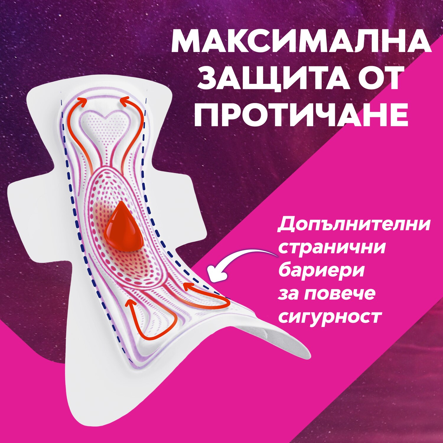 Libresse Svita Goodnight Ultra Extra Mrsi Maximum Anti Leak Protection Bg