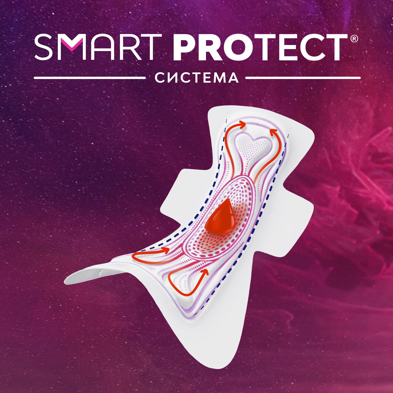 Libresse Svita Goodnight Ultra Extra Mrsi Smart Protect System Bg