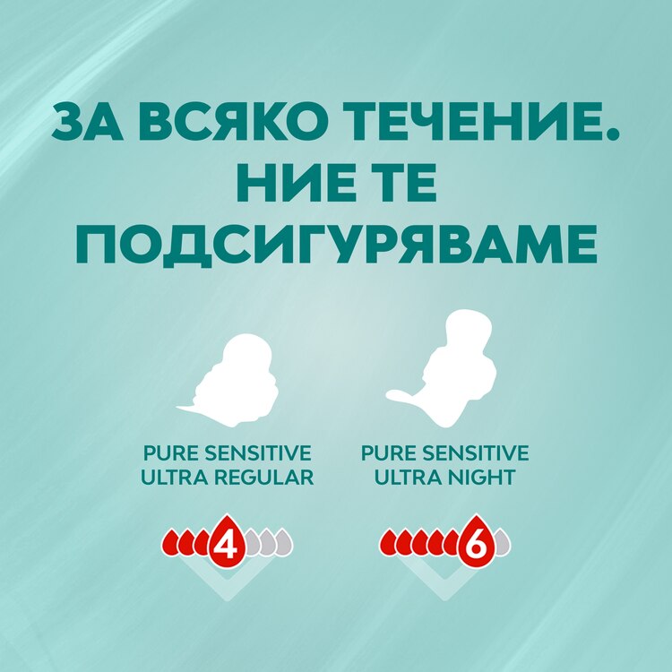 Libresse Svita Pure Sensitive Day Mrsi For Every Flow Bg