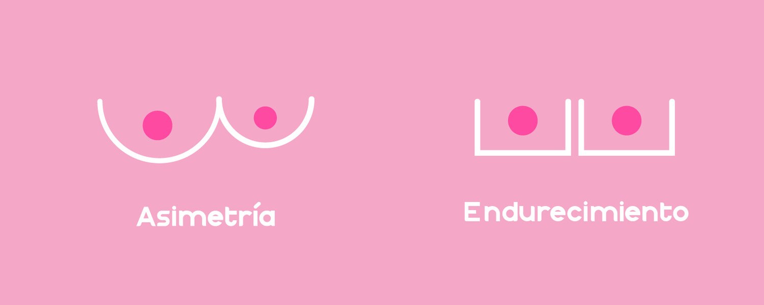 Imagen explicando los sintomas de asimetría y endurecimiento sobre fondo color rosa - Saba