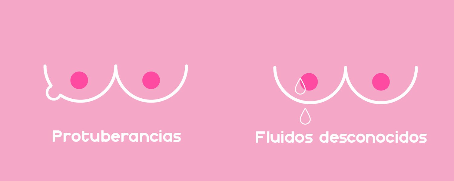 Imagen explicando los sintomas de protuberancias y fluidos desconocidos sobre fondo color rosa - Saba