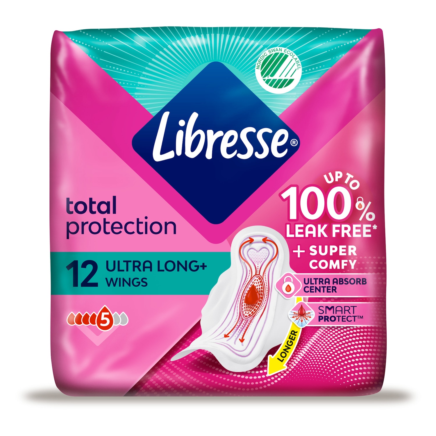Libresse Ultra+ Long maandverband met vleugels