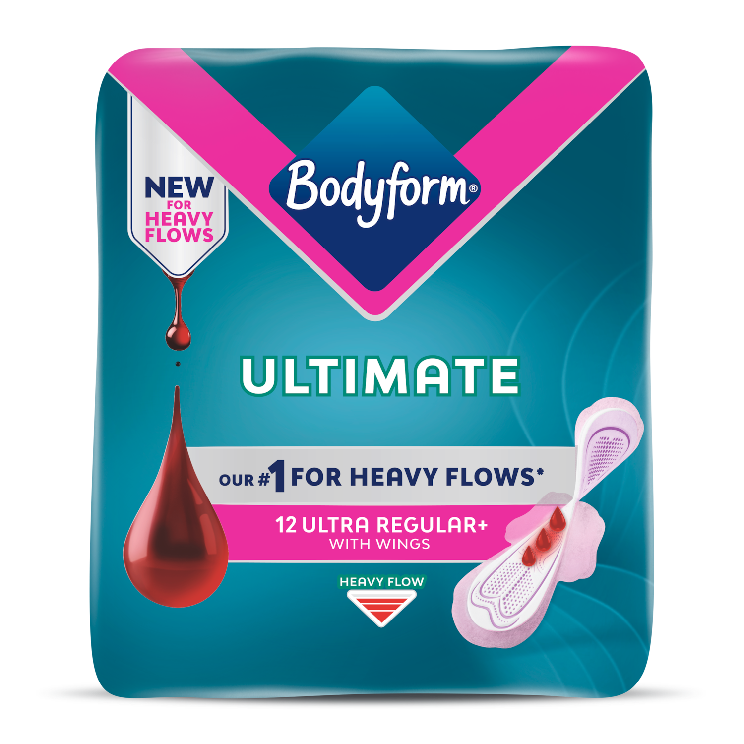 Ultimate Period Pads