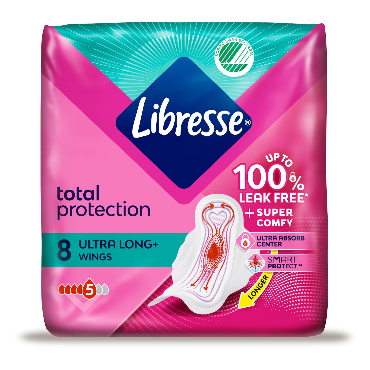 Absorbante Libresse Ultra Long cu aripioare